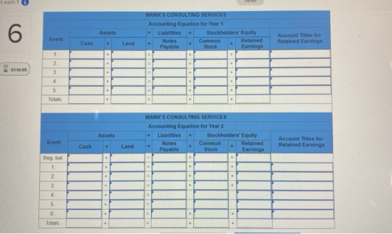 Exam 6 Assets MARKS CONSULTING SERVICES Accounting Equation for Year 1 Liabilities Stockholders Equity Notes Common Retaine