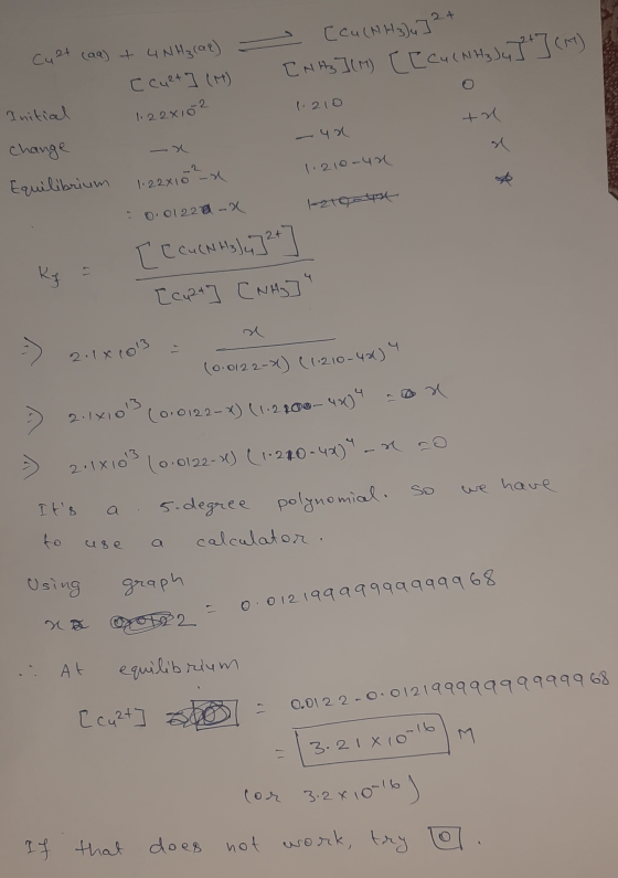 Cu 2+ (aq) + 4 NH3(ar) - [Cu(NH3)4] 2+ [NA](M) [[Cu(NH3 Ju I t] (M) [Cu²+ ] (M) 1.210 Initial 1. 22x102 change 1.210-40 Equil