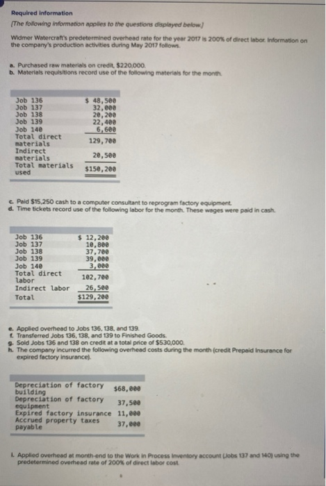 Required information (The following information applies to the questions displayed below) Widmer Watercrafts predetermined o