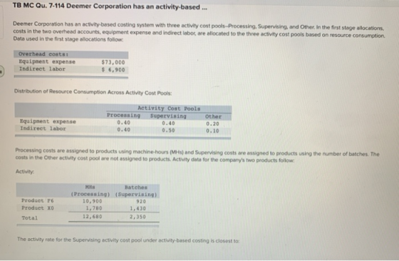 TB MC Qu. 7-114 Deemer Corporation has an activity-based ... Deemer Corporation has an activity-based costing system with thr