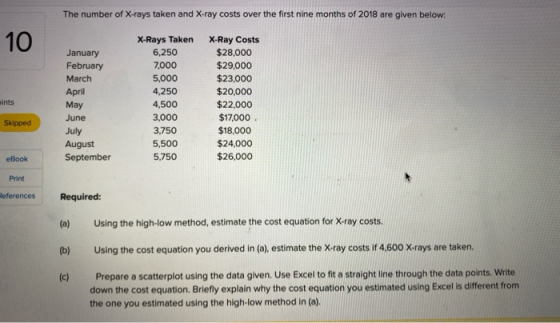 The number of X-rays taken and X-ray costs over the first nine months of 2018 are given below. Ints January February March Ap