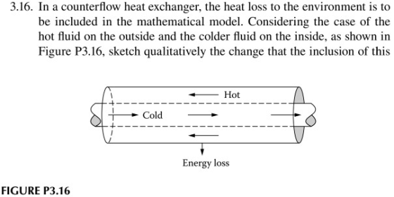 3.16. In a counterflow heat exchanger, the heat loss to the environment is to be included in the mathematical model. Consider