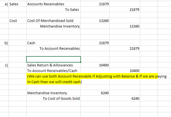 a) Sales Accounts Receivables 21879 To Sales 21879 Cost Cost Of Merchandised Sold 13260 Merchandise Inventory 13260 b) Cash 21879 To Account Receivables 21879 Sales Return & Allowances To Account Receivables/Cash (We can use both Account Receivable if Adjusting with Balance & If we are paying In Cash than we will credit cash) 10400 10400 Merchandise Inventory 6240 To Cost of Goods Sold 6240