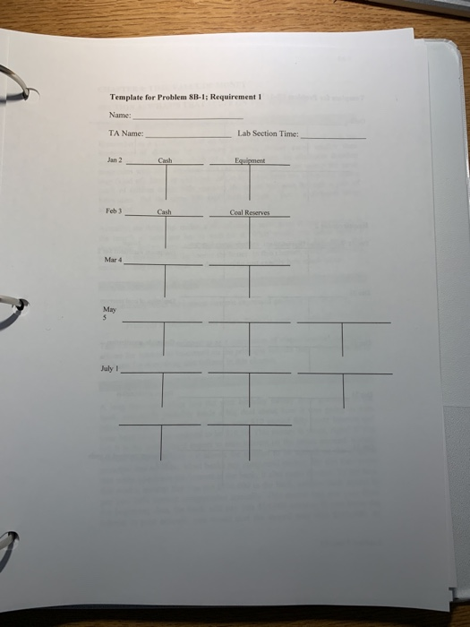 Template for Problem 8B-1; Requirement 1 Name TA Name: Lab Section Time: Jan 2 Eement Feb July