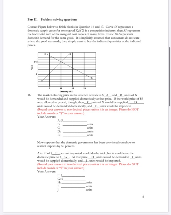 Part II. Problem-solving questions Consult Figure below to finish blanks in Question 16 and 17. Curve SS represents a domesti