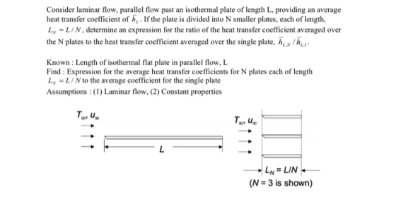 Clear Handwriting Please Consider Laminar Flow Parallel Flow Past An 