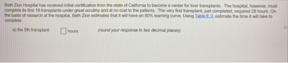 Beth Zion Hospital has received initial certification from the state of California to become a center for liver transplants.