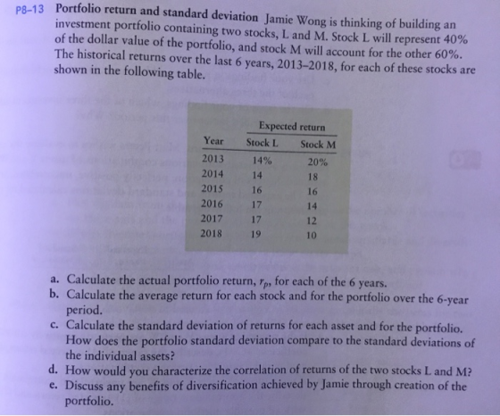 0.43 Portfolio return and standard deviation Jamie Wong is thinking of building an investment portfolio containing two stocks
