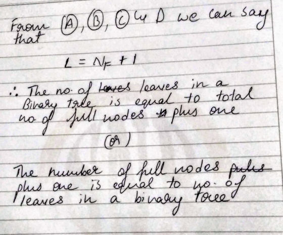 From A ③ © D we can say that L = Np EL . The no. of Leaves leaves in Binary tree is equal to no of full nodes to plus a total