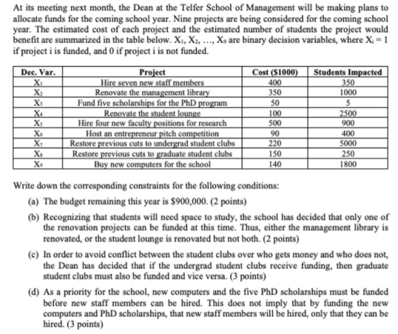 At its meeting next month, the Dean at the Telfer School of Management will be making plans to allocate funds for the coming