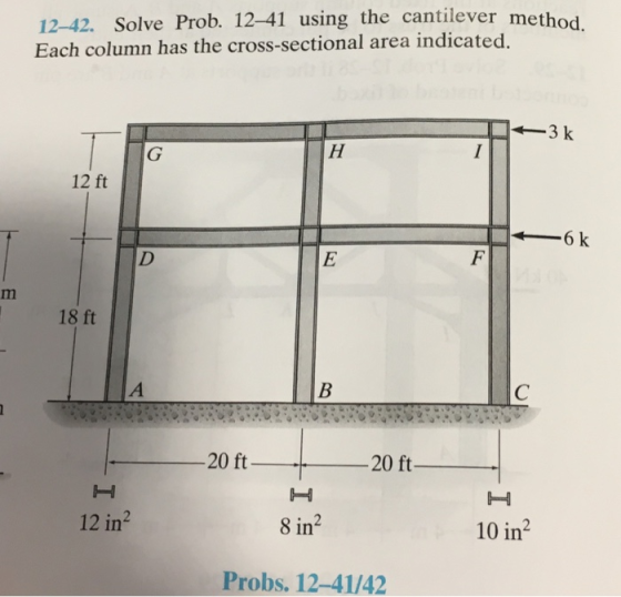 12-42. Solve Prob. 12-41 using the cantilever method Each column has the cross-sectional area indicated. 12 ft 6 k 18 ft 20 f