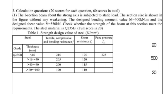 3. Calculation questions (20 scores for each question, 60 scores in total) (1) The I-section beam about the strong axis is su