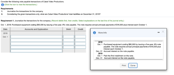 Consider the following note payable transactions of Cabal Video Productions, (Click the icon to view the transactions.) Requi