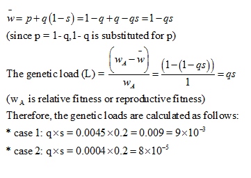 (since p = 1-ql-q is substituted for p) 1-(1-qs) The geneticload (L) (wa is relative fitness or reproductive fitness) Therefo