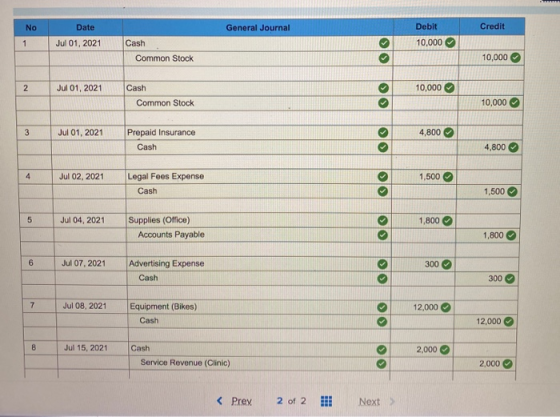 No General Journal Debit Credit Date Jul 01, 2021 10,000 Cash Common Stock 10,000 Jul 01, 2021 10,000 Cash Common Stock 10,00