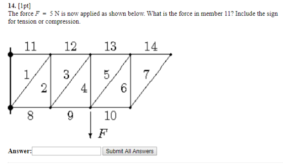14. [1pt] The force F = 5 N is now applied as shown below. What is the force in member 11? Include the sign for tension or co