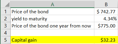 А B 1 Price of the bond $ 742.77 2 yield to maturity 4.34% 3 Price of the bond one year from now $775.00 4 5 Capital gain $32