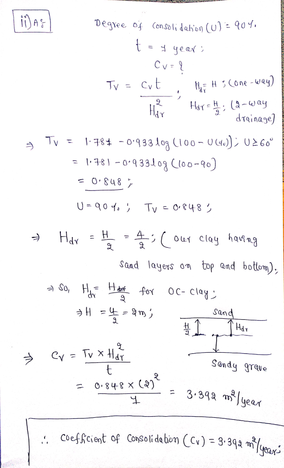 ii) A: Degree of consolidation (0) = 904. t t = 4 year Cv=q Tv = cut MEH; Cone-way) Har Har=h 2. Tv .(9-way drainage] 1.784 -