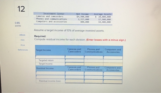 12 Inves Average Assets Cameras and cancorders Phones and communications Computers and accessories $4,900,088 2, 327,0e 800,000 20,800,000 17,980,0e0 18,400,e00 0.85 points Assume a target income of 13% of average invested assets. eBookRequired: Compute residual income for each division. (Enter losses with a minus sign.) Hint Print References Cameras a Camcorders Communications Accessories Target Income nd Phones and Computers and Targeted return Target income Residual Income Cameras and Phones and Computers and Camcorders Communications Accessories Residual income (loss)