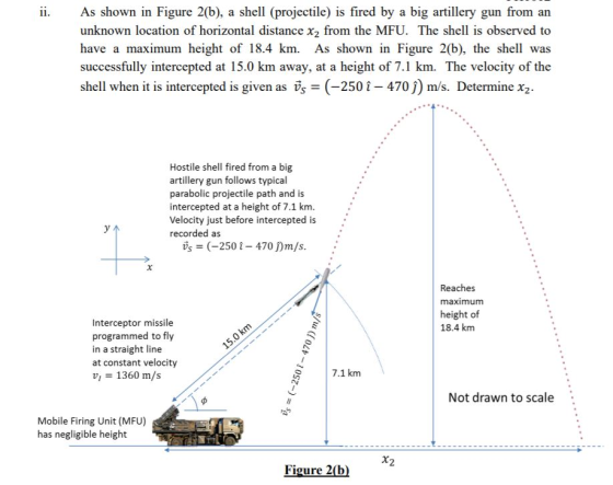 11. As shown in Figure 2(b), a shell (projectile) is fired by a big artillery gun from an unknown location of horizontal dist