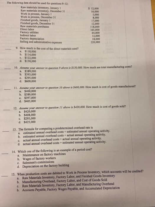 The following data should be used for questions 9-12: Raw materials inventory, January 1 Raw materials inventory, December 31