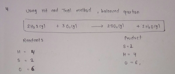 4 Using Hit and Trial method balanced quition | 2H2 519) + 30:19) 250₂ (9) + 2 H2 019) | Reactants H = 4 Product s=2 H = 4 0=