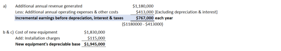 Additional annual revenue generated a) $1,180,000 $413,000 [Excluding depreciation & interest] Less: Additional annual operat