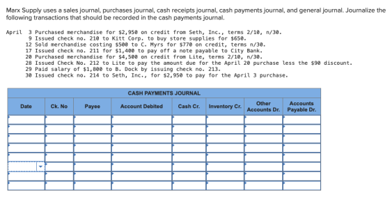 Marx Supply uses a sales journal, purchases journal, cash receipts journal, cash payments journal, and general journal. Journ