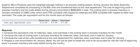Superior Micro Products uses the weighted-average method in its process costing system. During January, the Delta Assembly Department completed its processing of 25,400 units and transferred them to the next department. The cost of beginning work in process inventory and the costs added during January amounted to $690,904 in total. The ending work in process inventory in January consisted of 2,800 units, which were 70% complete with respect to materials and 50% complete with respect to labor and overhead. The costs per equivalent unit for the month were as follows: Materials Labor Overhead $13.40 4.50 7.60 Cost per equivalent unit Required: 1. Compute the equivalent units of materials, labor, and overhead in the ending work in process inventory for the month. 2. Compute the cost of ending work in process inventory for materials, labor, overhead, and in total for January. 3. Compute the cost of the units transferred to the next department for materials, labor, overhead, and in total for January. 4. Prepare a cost reconciliation for January. (Note: You will not be able to break the cost to be accounted for into the cost of beginning work in process inventory and costs added during the month.)