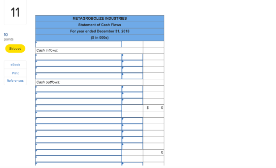 METAGROBOLIZE INDUSTRIES Statement of Cash Flows For year ended December 31, 2018 ($ in 000s) 10 points Skipped Cash inflows: