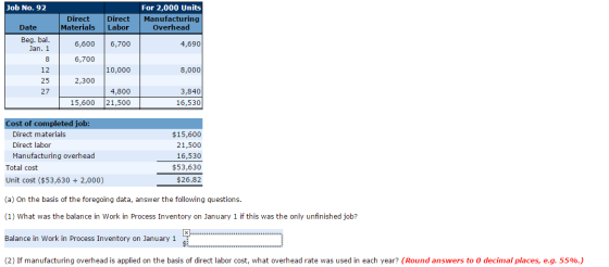 A job order cost sheet for Ryan Company is shown b