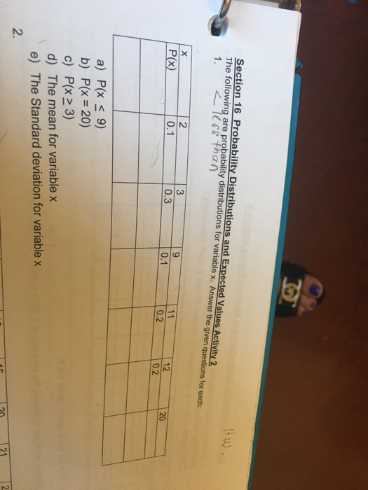 Section 16 Probability Distributions and Expected Values Activity 2 The following are probability distributions for variable