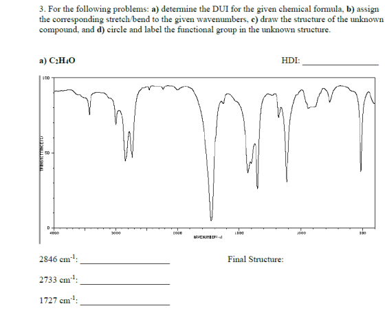 Image for 3. For the following problems: a) determine the DUI for the given chemical formula. b) assign the correspondin