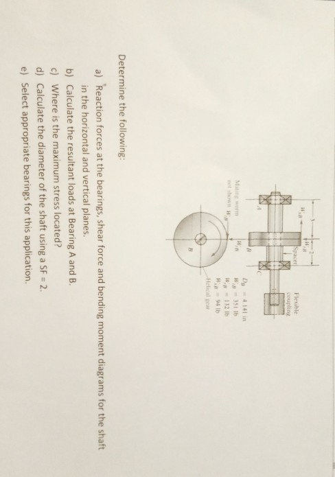 Spacer Flexible # W 3511b 192.16 Determine the following: a) Reaction forces at the bearings, shear force and bending moment