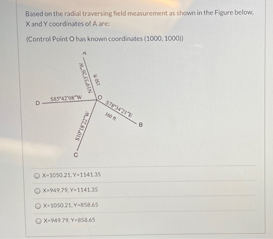 Based on the radial traversing field measurement as shown in the Figure below, X and Y coordinates of A are: (Control Point O