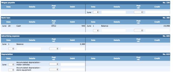 Wages payable No. 230 Date Details Post ref. Post Debit Debit Date Details Post ref. Post Credit June ( Bank loan No. 280 Dat