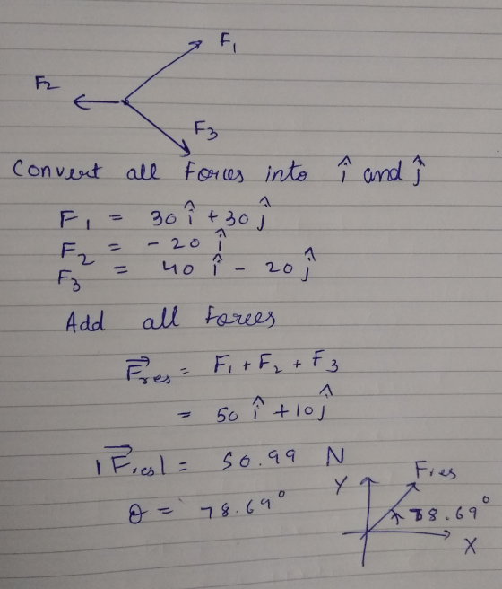 F3 Convent all fGHU3 nte land Add all Farues Fi 4s 8.69