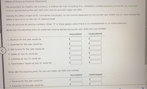 Effects of Errors on Financial Statements The accountant for Healthy Life Company, a medical services consulting firm, mistak