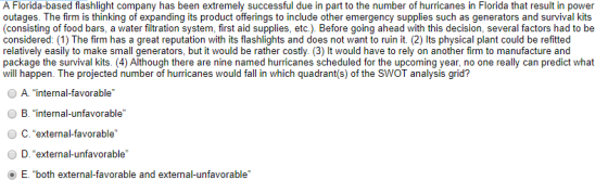 A Florida-based flashlight company has been extremely successful due in part to the number of hurricanes in Florida that resu