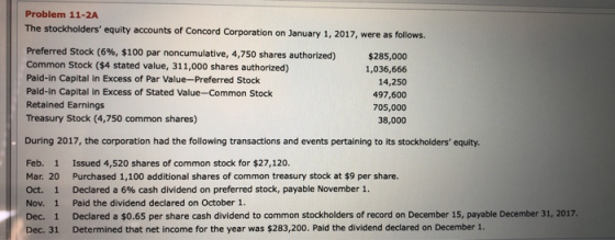 Problem 11-2A The stockholders equity accounts of Concord Corporation on January 1, 2017, were as follows. Preferred Stock (