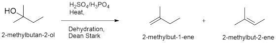 nel но | settored H2SO4/H3PO4 Heat, . 2-methylbutan-2-ol Dehydration, Dean Stark 2-methylbut-1-ene 2-methylbut-2-ene