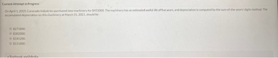 Current Attempt in Progress On April 1. 2019. Coronado Industries purchased new machinery for $453000. The machinery has an e