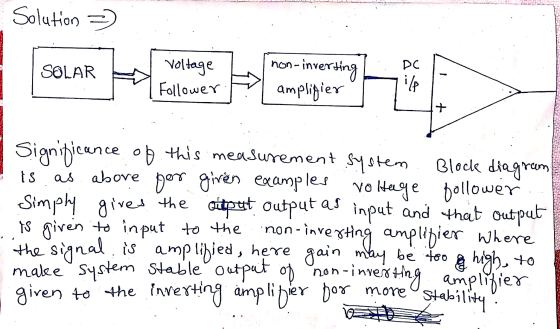 Solution -> SOLAR Voltage SOLAR orinages to an investing non-inverting amplifier | Follower ADERA i significance of this meas