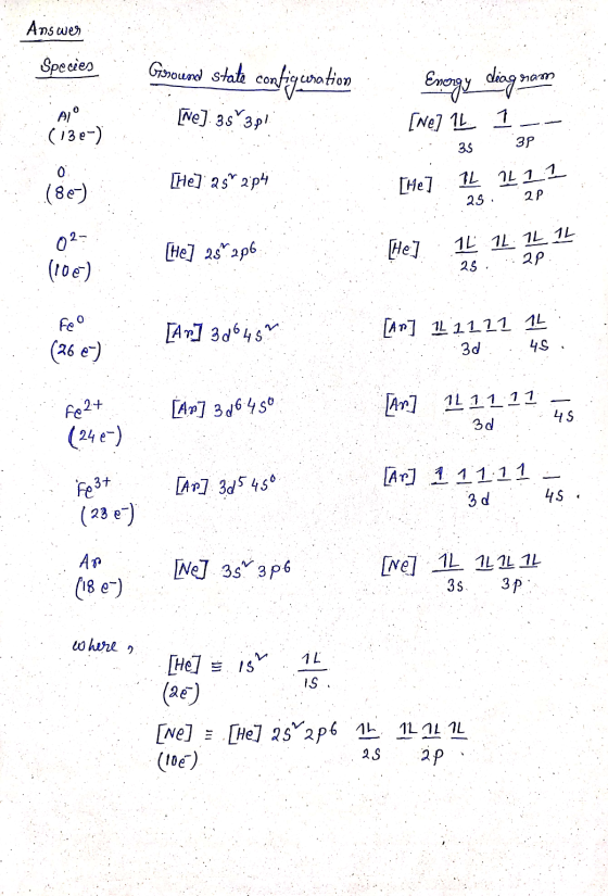 Answer Species Gisound state configuration [e]. 35°381 (130-) Emorgy diagram [ne] IL 1 -- [Hel 12 . 3 3 He] 257 2.p4 (807) 25