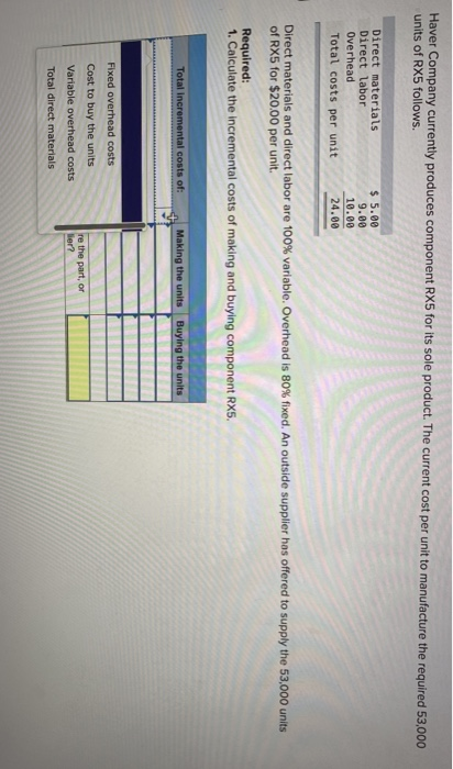 Haver Company currently produces component RX5 for its sole product. The current cost per unit to manufacture the required 53
