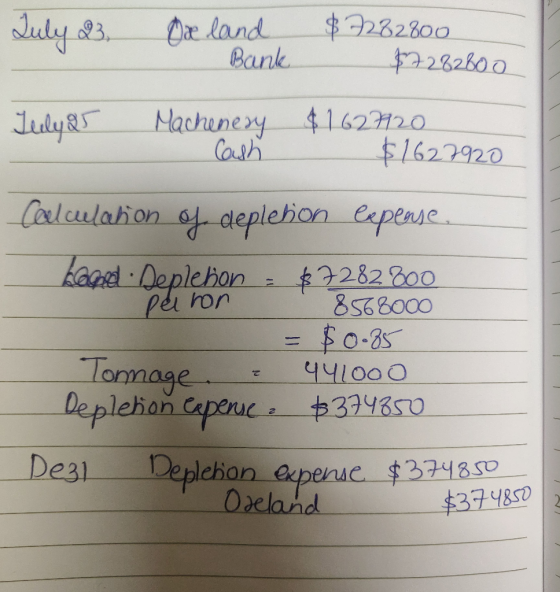 July 23 Ox land Bank $7282800 $7282600 $1627120 $1627920 Jelly 85 Machinery Cash Calculation of depletion expense. keerd. Dep
