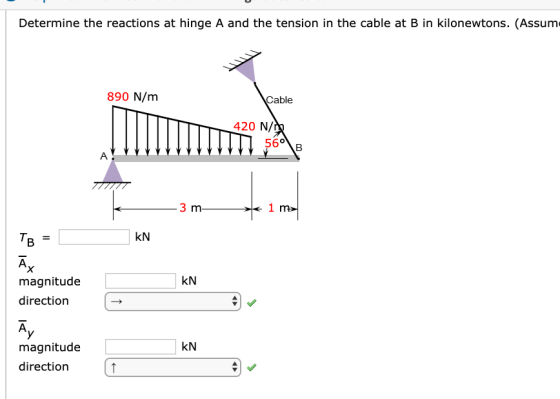 Determine the reactions at hinge A and the tension in the cable at B in kilonewtons. (Assum 890 N/m Cable 420 N/m 3 m 1 m - K