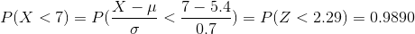 P(X <7) = P(\frac { X-\mu}{\sigma}< \frac { 7-5.4}{0.7}) =P(Z <2.29)=0.9890