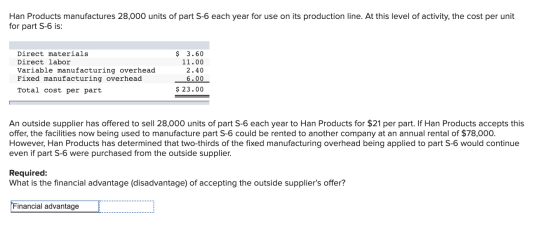 Han Products manufactures 28,000 units of part 5-6 each year for use on its production line. At this level of activity, the c