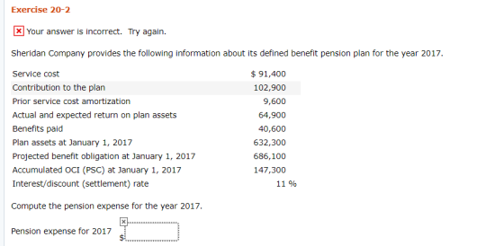Exercise 20-2 xYour answer is incorrect. Try again Sheridan Company provides the following information about its defined benefit pension plan for the year 2017. Service cost Contribution to the plan Prior service cost amortization Actual and expected return on plan assets Benefits paid Plan assets at January 1, 2017 Projected benefit obligation at January 1, 2017 Accumulated OCI (PSC) at January 1, 2017 Interest/discount (settlement) rate $91,400 102,900 9,600 64,900 40,600 632,300 686,100 147,300 11 % Compute the pension expense for the year 2017 Pension expense for 2017